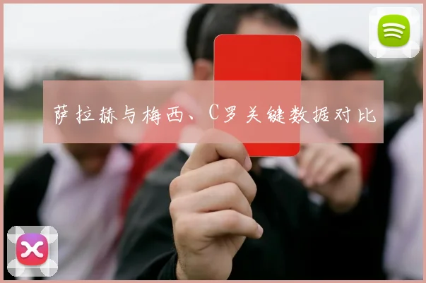 萨拉赫与梅西、C罗关键数据对比